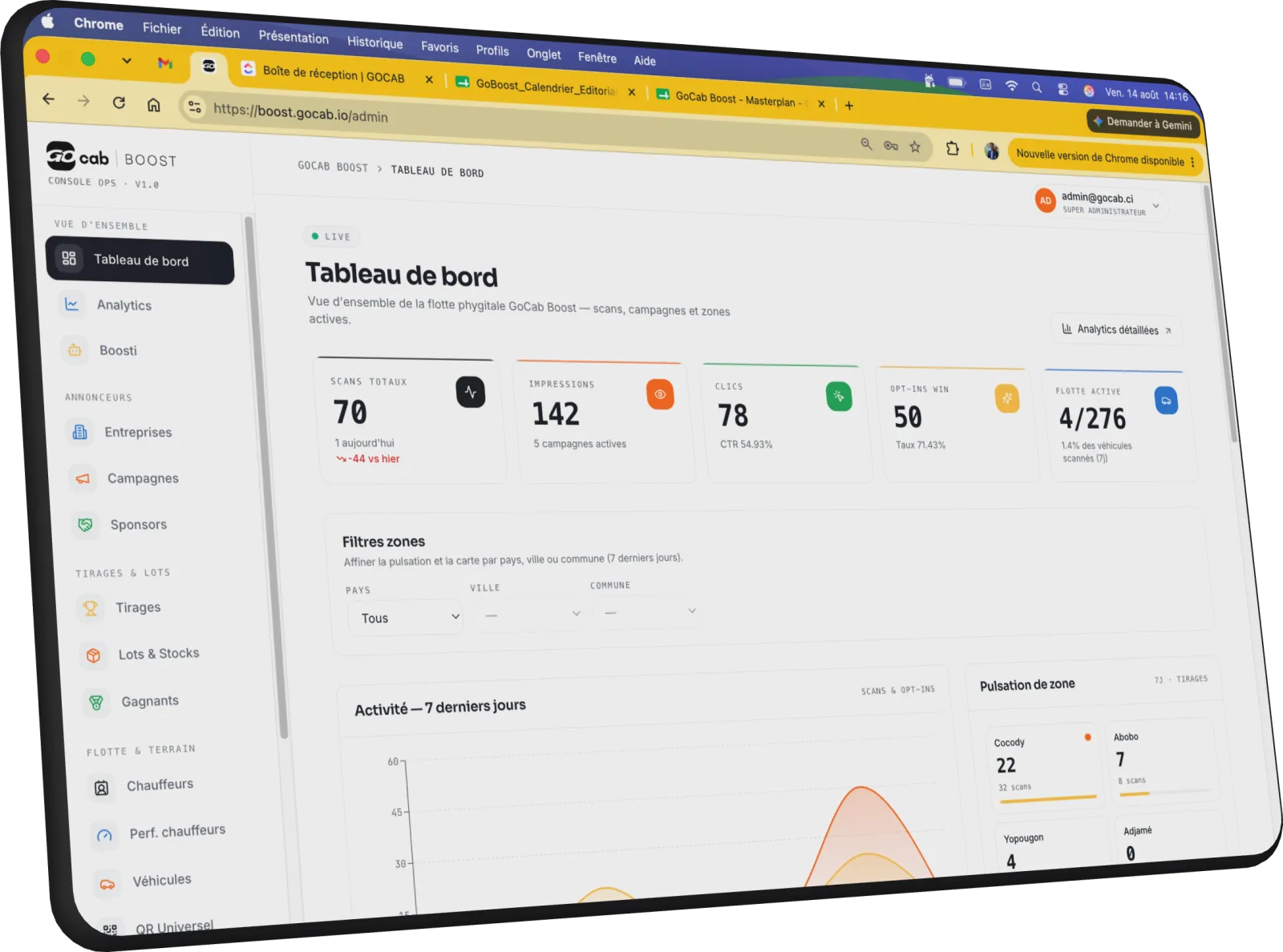 Console GoCab Boost : tableau de bord des scans, impressions, clics et flotte active